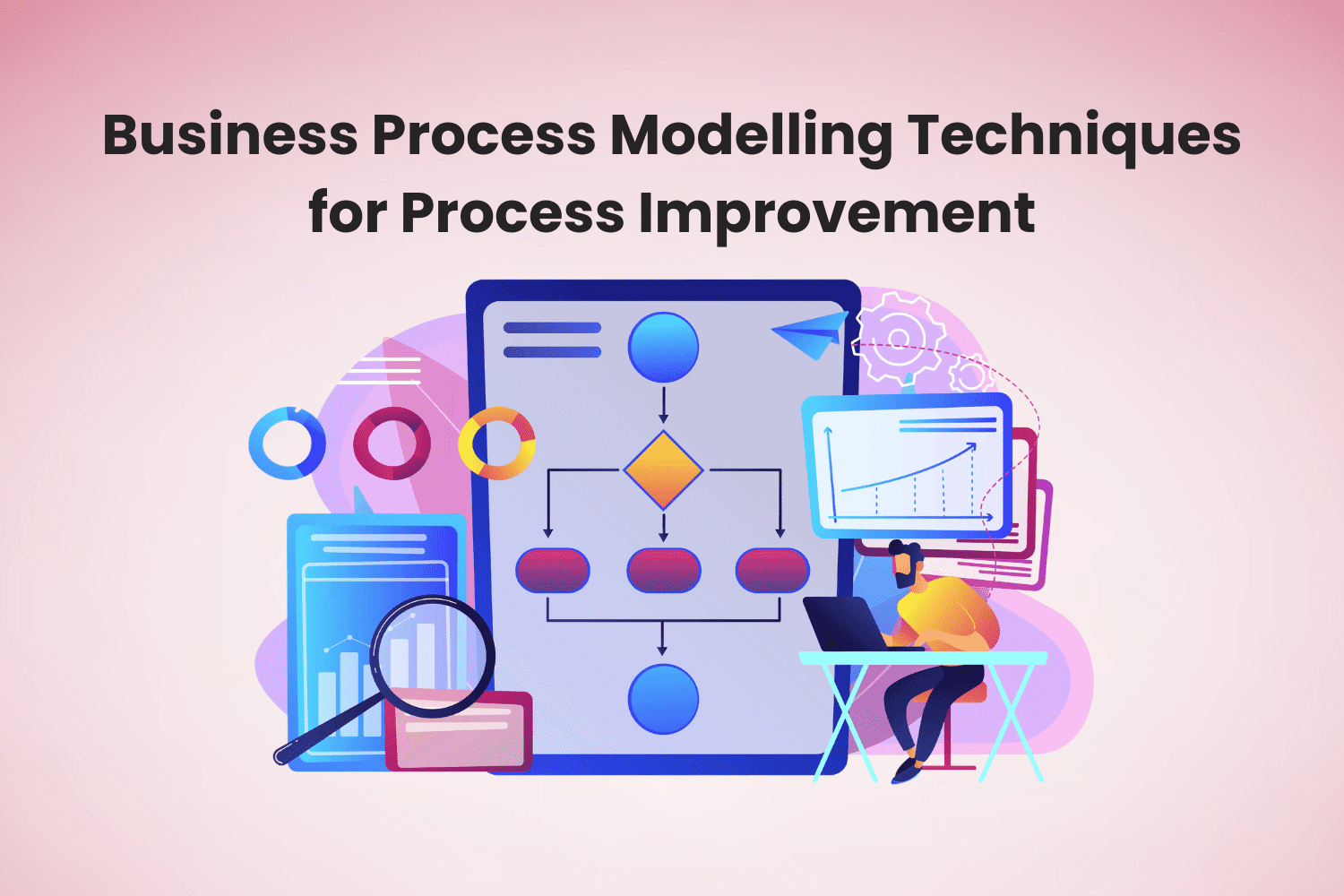 Business Process Modelling Techniques For Process Improvement Orbit